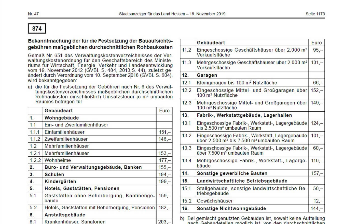 rohbaukosten, hessischer staatsanzeiger