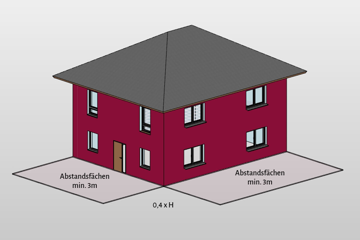 abstandsfläche, abstandsflächenberechnung, haus, lageplan, liegenschaftsplan