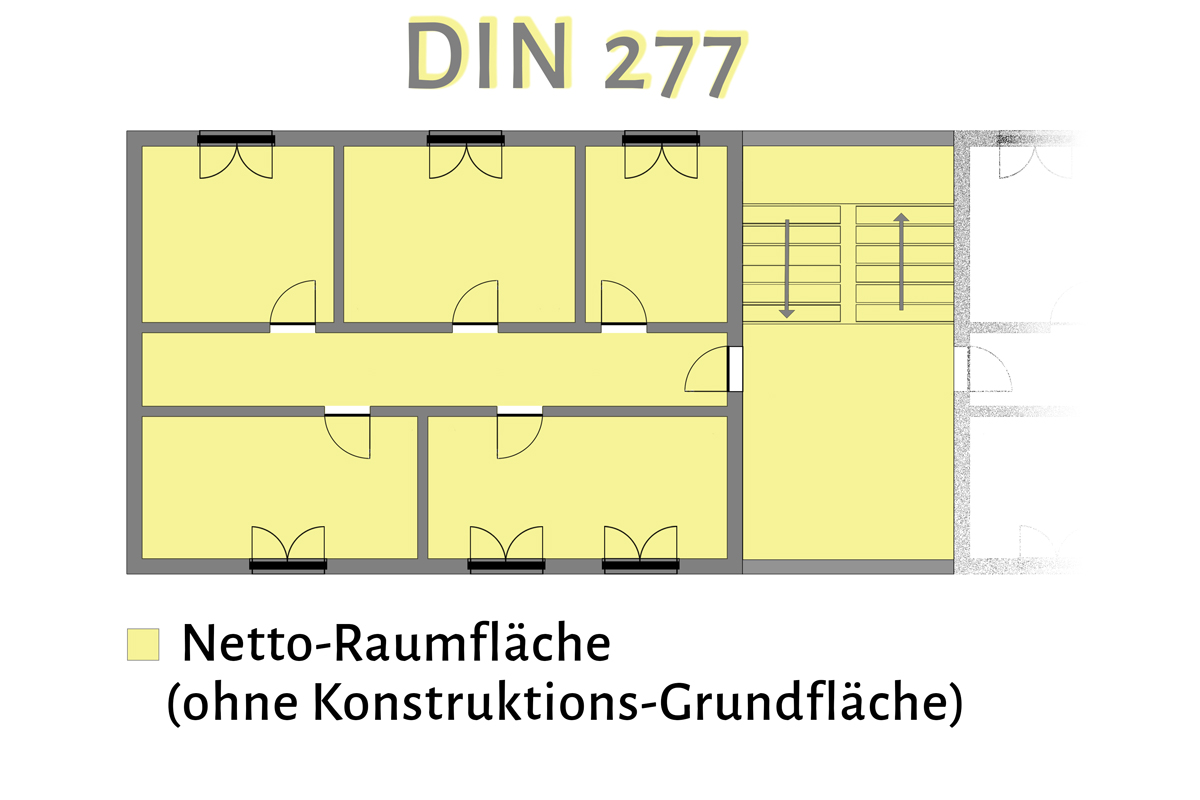 Din 277, Flächenermittlung, Mietflächenermittlung, Wohnflächenermittlung, Nutzflächenermittlung, WoFlV, MF-gif 2023, buck Vermessung, Vermessungsbüro, Bestandsaufmaß